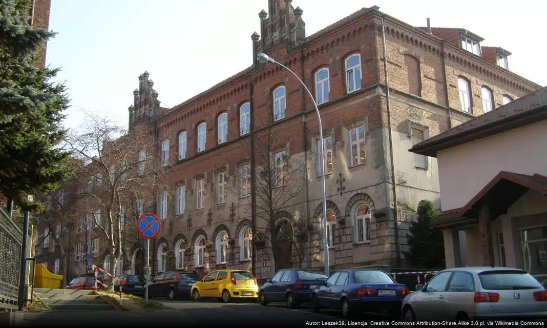 Akademia Cheerleaderek Fragolin z Krosna na Mistrzostwach Świata w Orlando